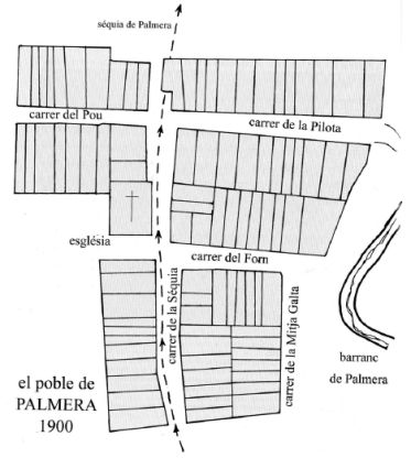 Poble de Palmera 1900
